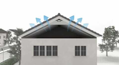 Underdeckbahnen & Trennlagen